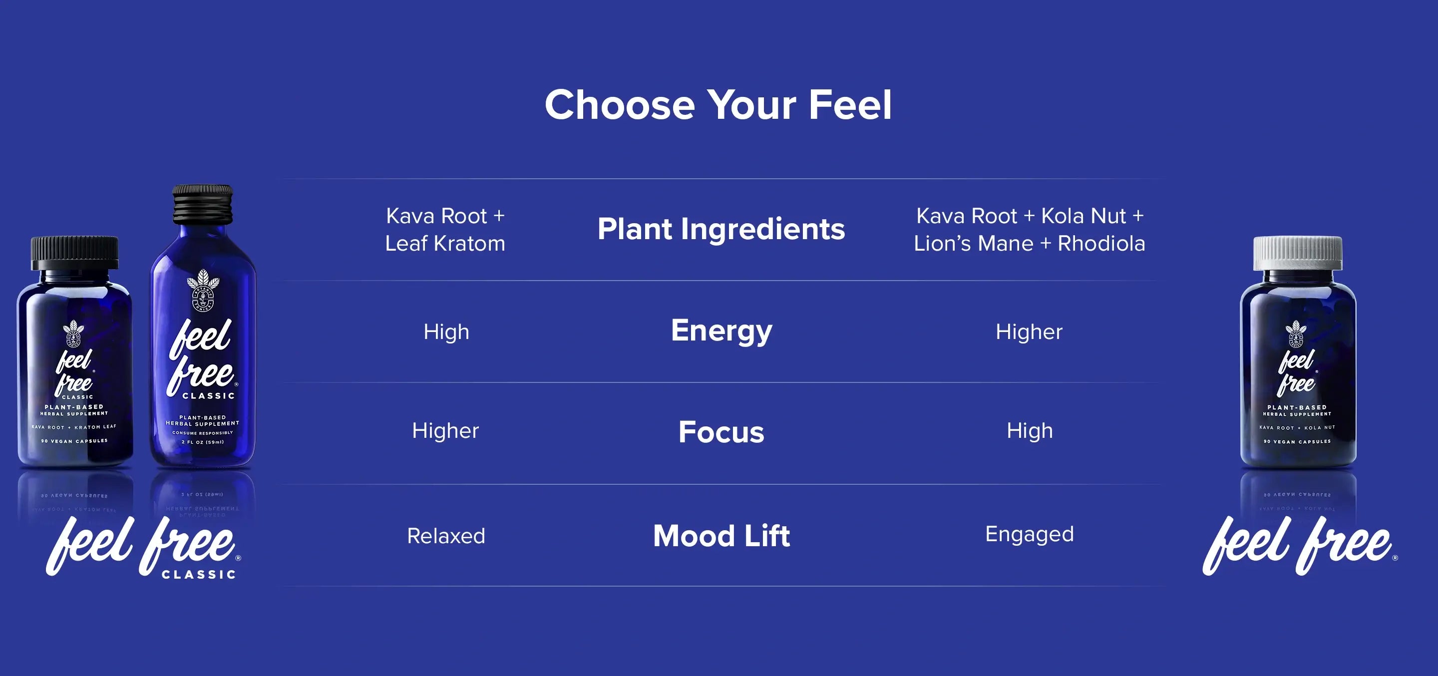 feel free products – Botanic Tonics